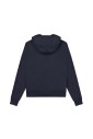 blue-zip-sweater-lightweight-cotton