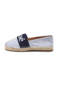 espadrilles-rayees