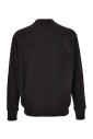 pulls-noirs