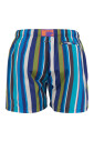 short-de-bain-bleu-a-rayures-multicolores-pour-hommes