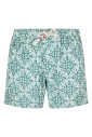 short-de-bain-imprime-retro
