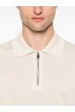 t-shirts-et-polos-blancs