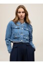 veste-en-jean-avec-applications