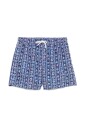 vetements-mer-bleu-polyester