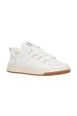 white-sneakers-with-perforated-details