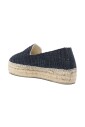 chaussures-plates-bleues