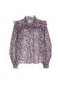 blouses