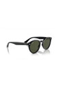 lunettes-de-soleil-retro-larry