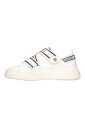 baskets-blanches