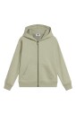 zip-cardigan-sweater