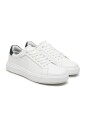 sneakers-blancs-basse-tisses