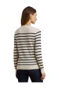 60-cotton-40-modal