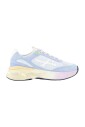 sneakers-mode-femme