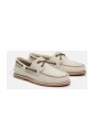 chaussures-bateau-classiques
