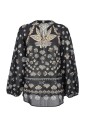 chemisier-collection-01