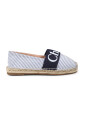 espadrilles-rayees