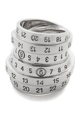 Minimal Numeric Ring