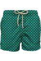 short-de-bain-a-la-mode