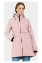 parka-feminine-pour-un-usage-quotidien