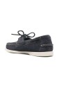 baskets-en-cuir-bleu