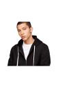 zip-through-sweatshirt