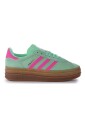turquoise-bold-sneakers-for-women