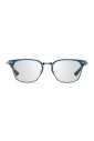 lunettes-de-soleil