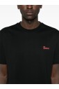 black-basic-tee-shirt
