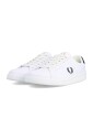 sneakers-blanches-classiques
