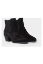 black-suede-ankle-boots