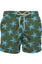 mer-vert-maillot-de-bain-imprime
