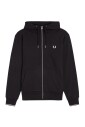 black-hooded-zip-sweatshirt