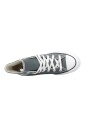 sneakers-a-talon-compense