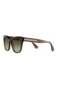 lunettes-de-soleil