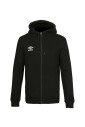 sweat-dequipe