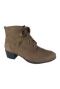 bottes-chaussures