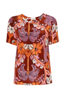 stilfull-blus-kollektion