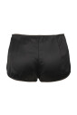 bottoms