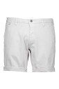 shorts-decontractes