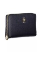wallets-and-cardholders
