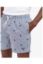 beachwear