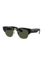 lunettes-de-soleil