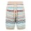 high-waisted-cotton-bermuda-shorts