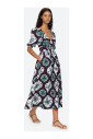 midi-dresses