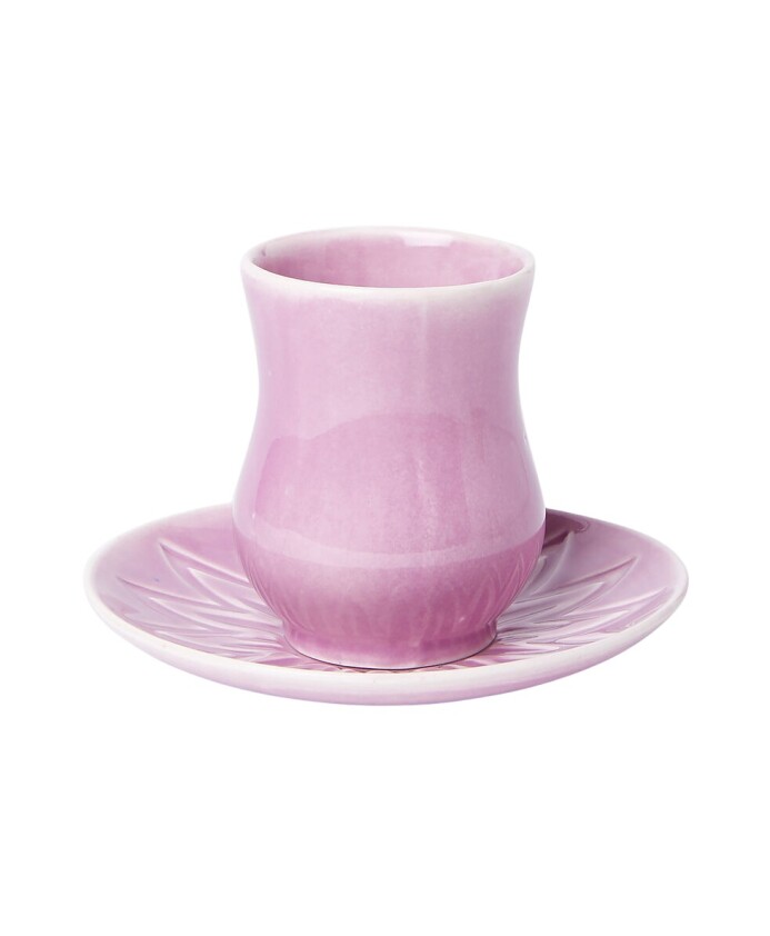 cups