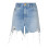light-blue-denim-shorts