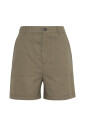 shorts-style-country-moderne
