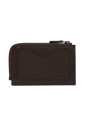 wallets-andamp-cardholders