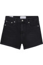 black-denim-shorts
