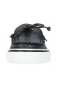 chaussures-plates-bleues